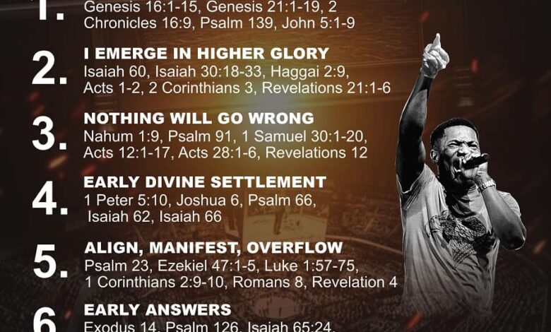 NSPPD Fasting And Prayer 12 January 2025 — Day 7 Prayer Points